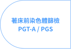 PGS/PGT-A 著床前染色体筛检在植入前筛选染色体正常的胚胎，提升著床率并降低流产风险。